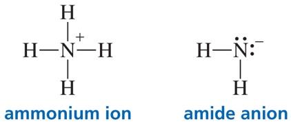 Bonding patterns for ammonium ion and amide anion