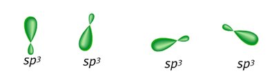 Tetrahedral sp3 hybrid orbitals