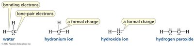 Bonding and lone-pair electrons in water