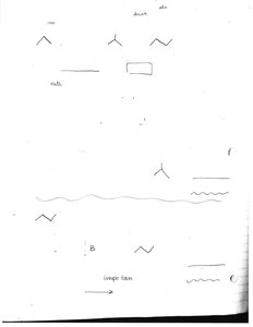 Newman projections and conformations