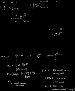 Acid dissociation and Ka values