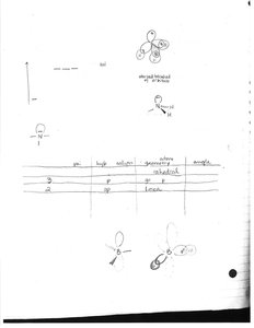 Hybridization and molecular geometry table
