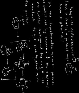 Deprotonating alcohols and phenols, pKa values