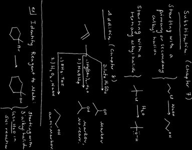 Examples of alcohol synthesis via substitution and addition