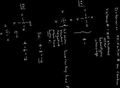Reduction of carbonyl compounds to alcohols