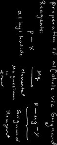 Examples of Grignard reactions to form alcohols