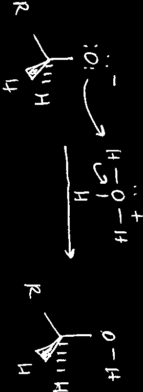 Grignard reagent with aromatic bromide