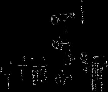Three ways to make a tertiary alcohol with Grignard reagents