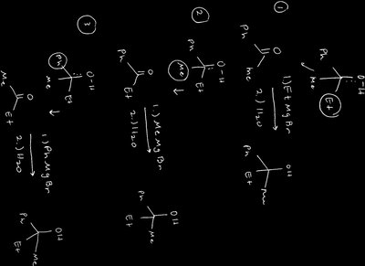 Reactions of alcohols: substitution and elimination