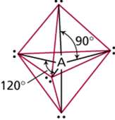 Trigonal bipyramidal geometry, 90 and 120 degrees