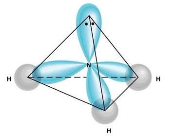 sp3 hybrid orbitals in ammonia