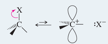 Ionization to flat carbocation in SN1
