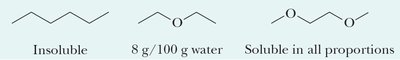 Relative solubility of hexane, diethyl ether, and ethylene glycol dimethyl ether