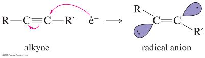 Formation of radical anion in Na/NH3 reduction
