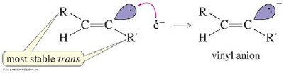 Formation of vinyl anion in Na/NH3 reduction