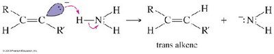 Formation of trans alkene in Na/NH3 reduction