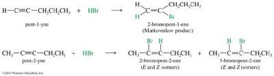 Addition of HBr to alkynes (Markovnikov and anti-Markovnikov)