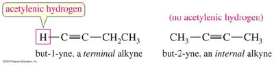 Terminal and internal alkynes with acetylene hydrogen