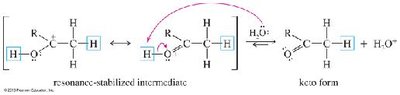 Acid-catalyzed tautomerization (step 2)