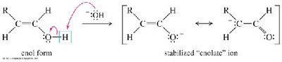 Base-catalyzed tautomerization (step 1)