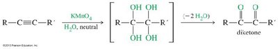 Oxidation of alkynes to diketones with KMnO4