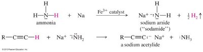 Preparation of sodium amide and sodium acetylide