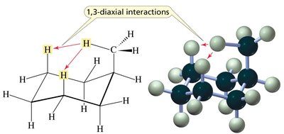 1,3-diaxial interactions in cyclohexane