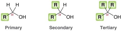 Primary, secondary, and tertiary alcohols