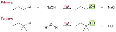 SN2 and SN1 substitution reactions to form alcohols