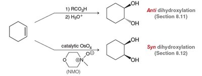 Anti and syn dihydroxylation of alkenes
