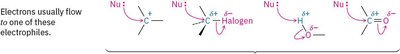 Curved arrow notation for nucleophile charge change