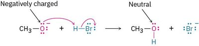 Curved arrow notation for electrophile charge change