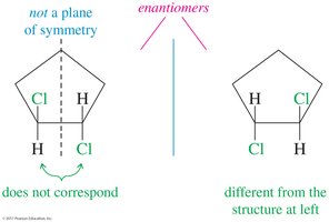 Trans cyclic compound without plane of symmetry