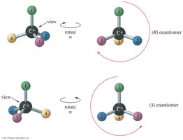 Assigning R and S configuration by arrow direction