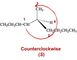 Example continued for assigning configuration