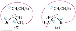 Enantiomers of 1,3-dibromobutane with R and S labels