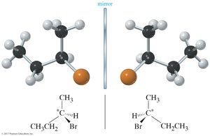 Mirror images of a chiral molecule, showing enantiomers