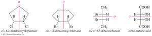Meso compound with plane of symmetry