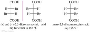 Physical properties of diastereomers continued