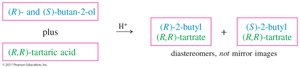 Formation of diastereomers for resolution