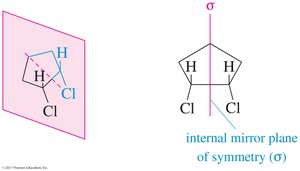Cis cyclic compound with plane of symmetry