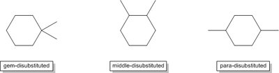 Disubstituted cycloalkane examples