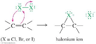 Anti stereochemistry in halohydrin formation