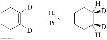 Syn addition in hydrogenation