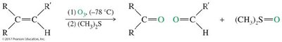 Ozonolysis mechanism
