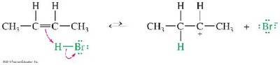 Protonation of alkene and carbocation formation