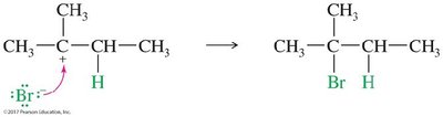 Bromide anion addition to carbocation