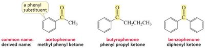 Aromatic ketones nomenclature