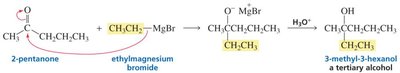 Grignard addition to propanal and 2-pentanone