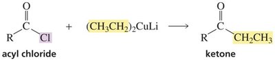 Organocuprate reaction with acyl chlorides